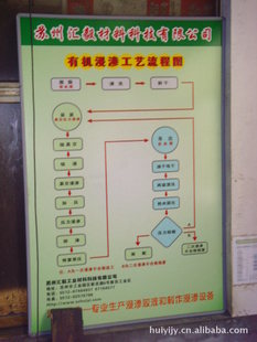 有機(jī)熱水固化真空浸滲密封技術(shù) 蘇州匯毅專(zhuān)業(yè)轉(zhuǎn)讓